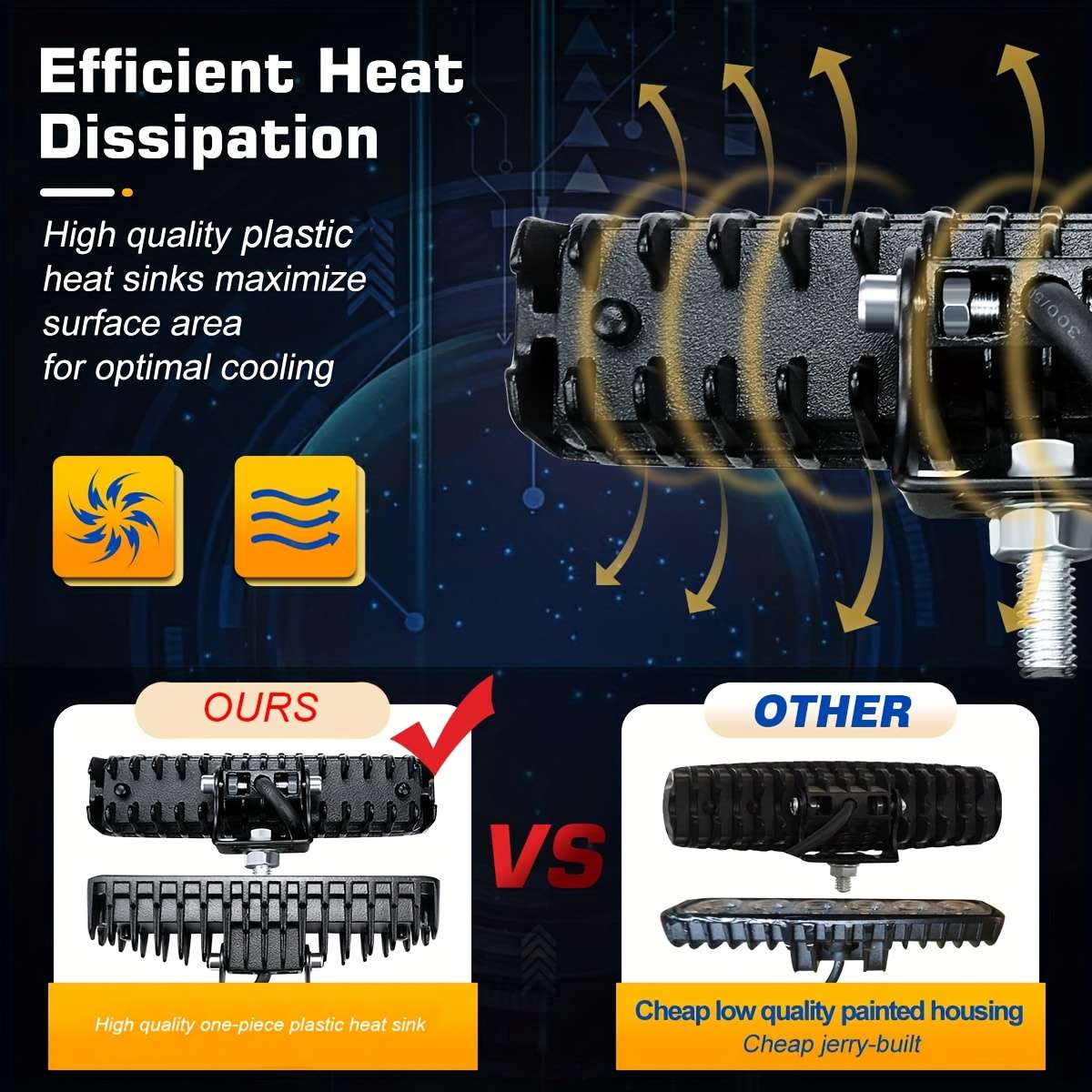 Car Lights Quantity 2Pcs