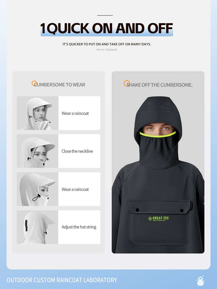 Raincoat Ink Black Size Uk M