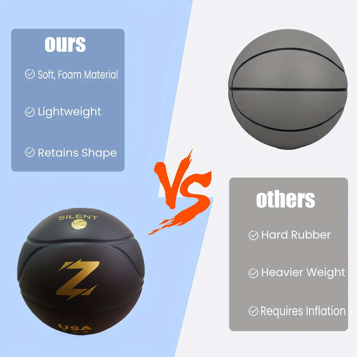 Basketball Size  Circumference In Inches Size 17.7874.93Cm