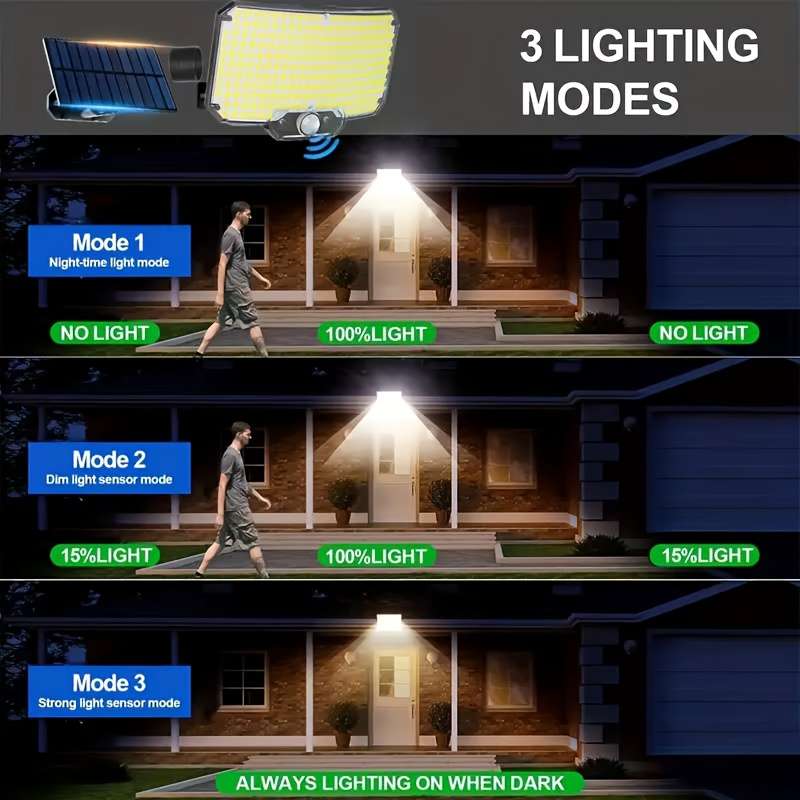 2-PCS Outdoor Solar Light