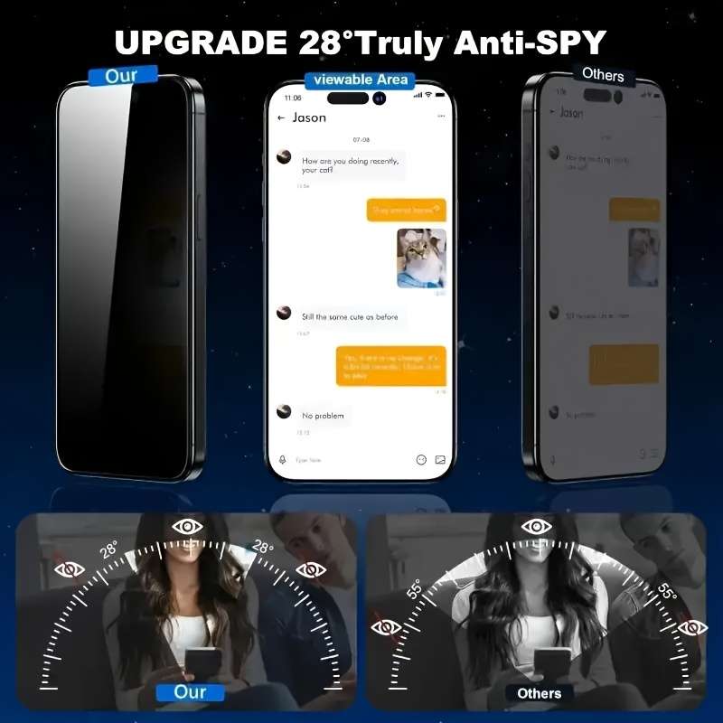 Screen Protector Compatible Model Iphone 14