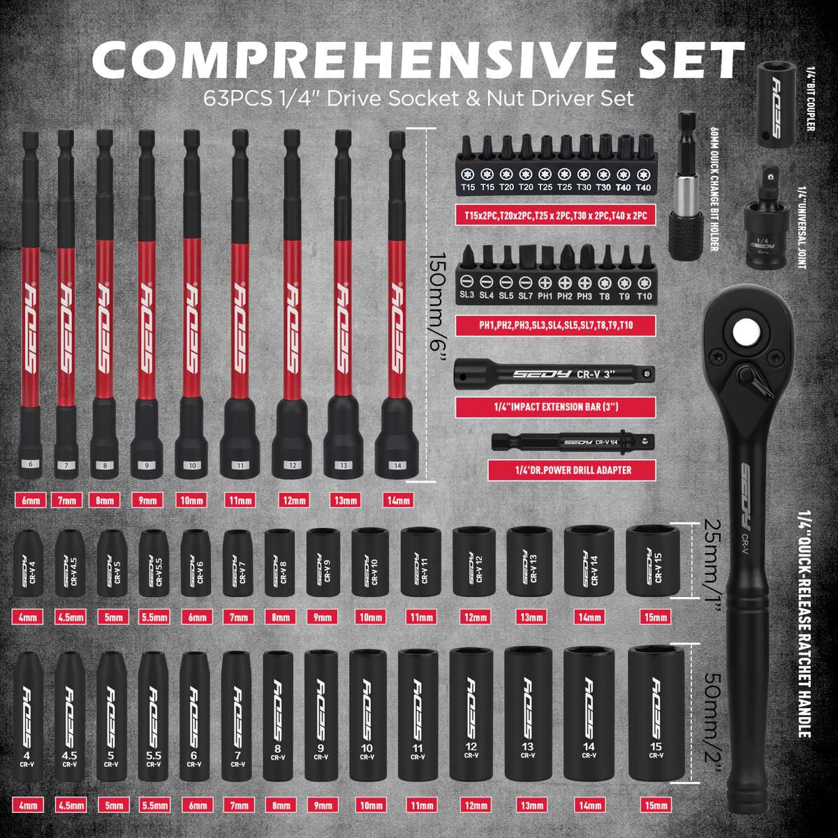 63-Piece Drive Socket Wrench Set