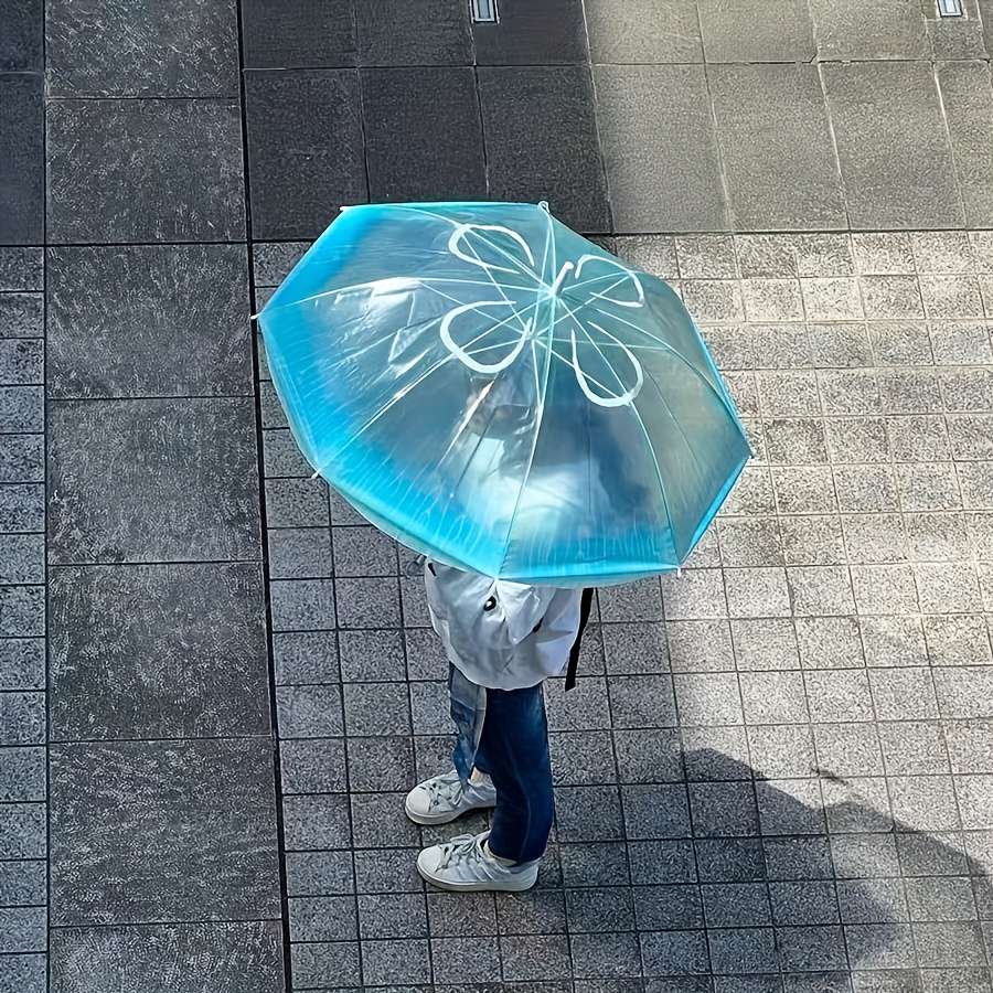 Umbrella Color Turquoise