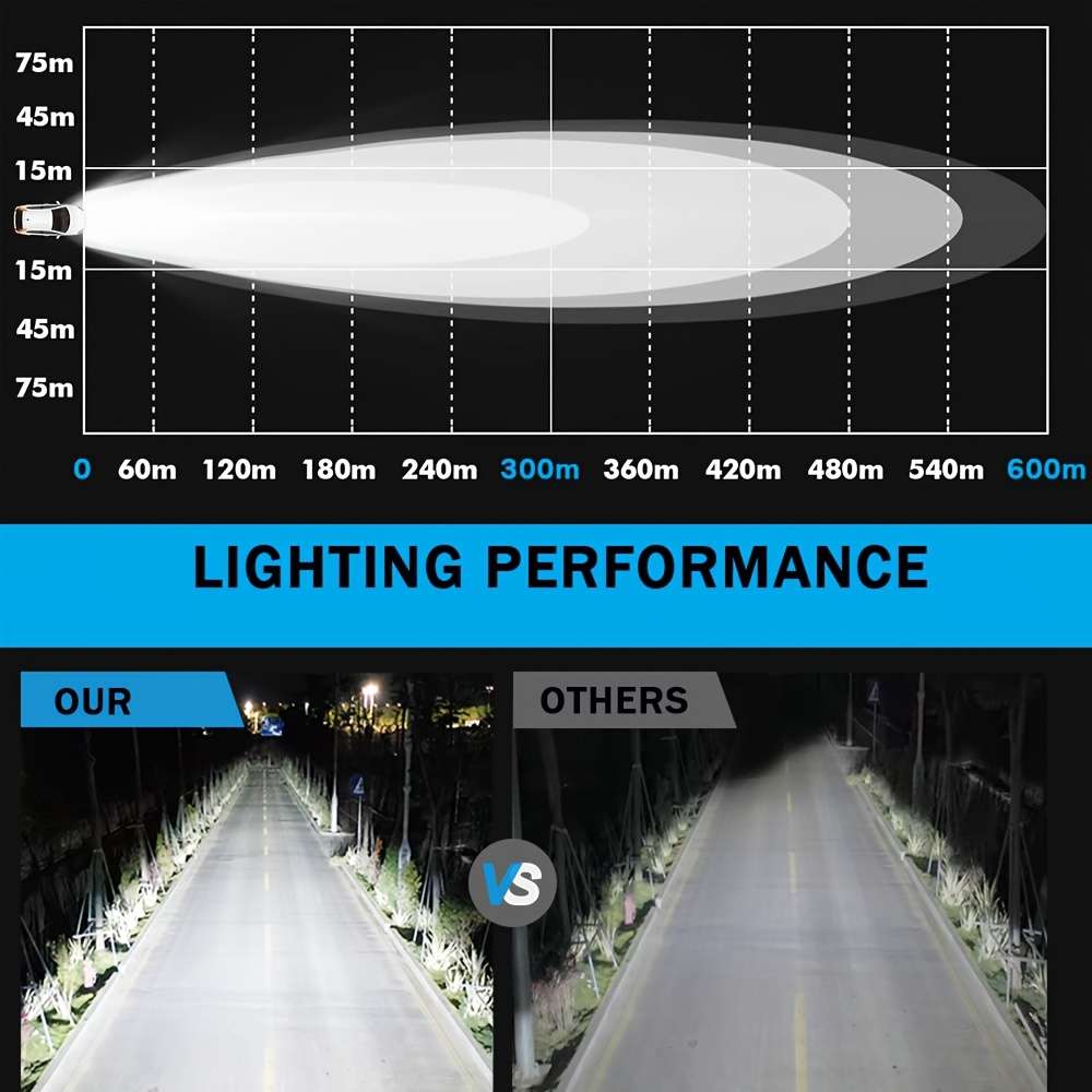 Car Lights Color 2Pcs Spot White
