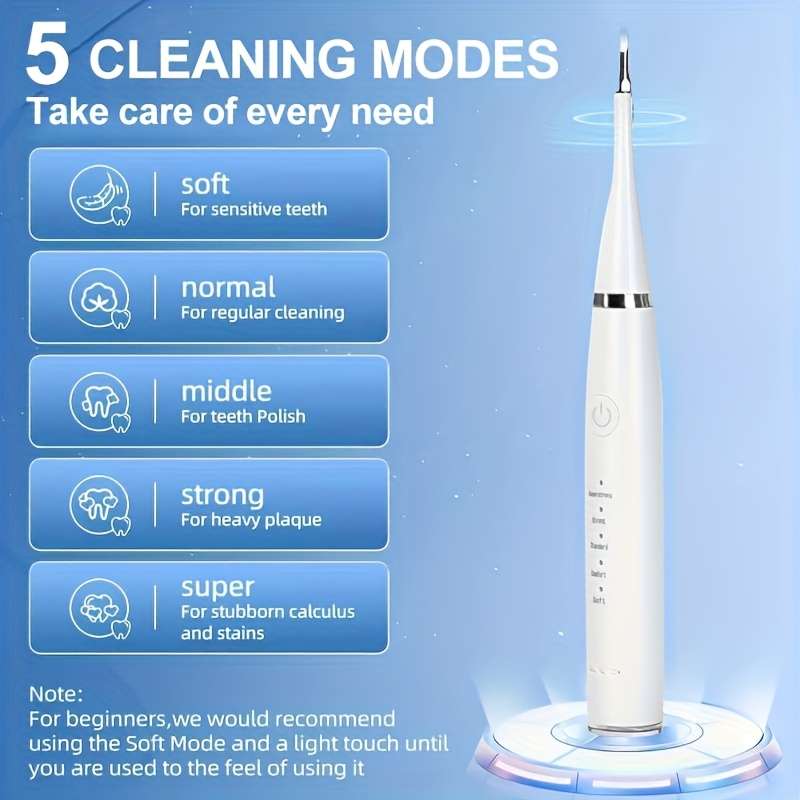 Dental Cleaner Color White Quantityhead 2H2L