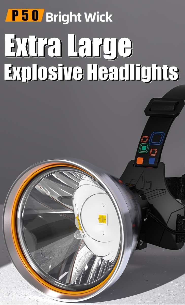 Headlamp Quantity