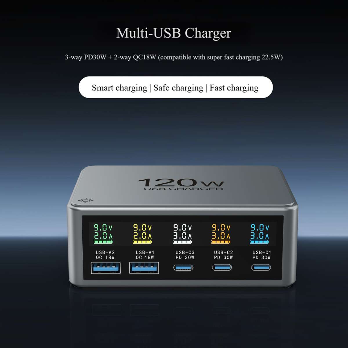 Charger Model Hhw X5