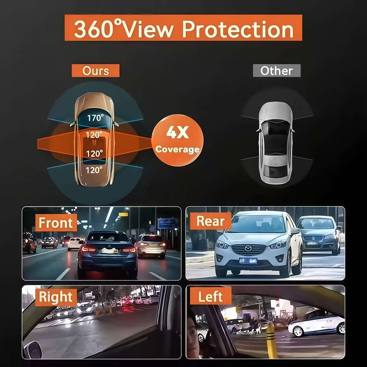 Dashcam Model 4 Lenses With 32Gtf Card