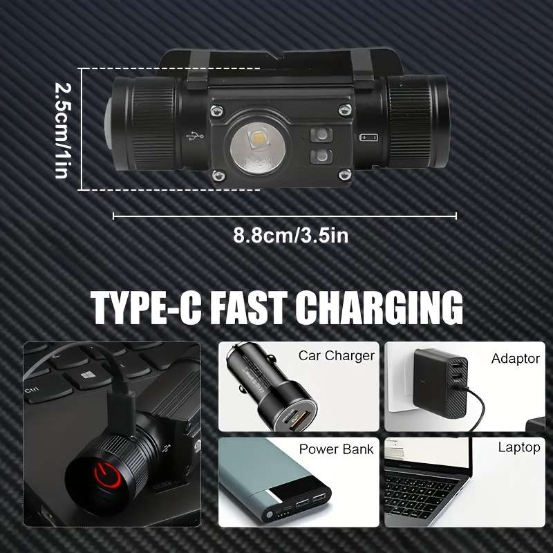 Headlamp Model 1 Headlamp 18650  1  Usb
