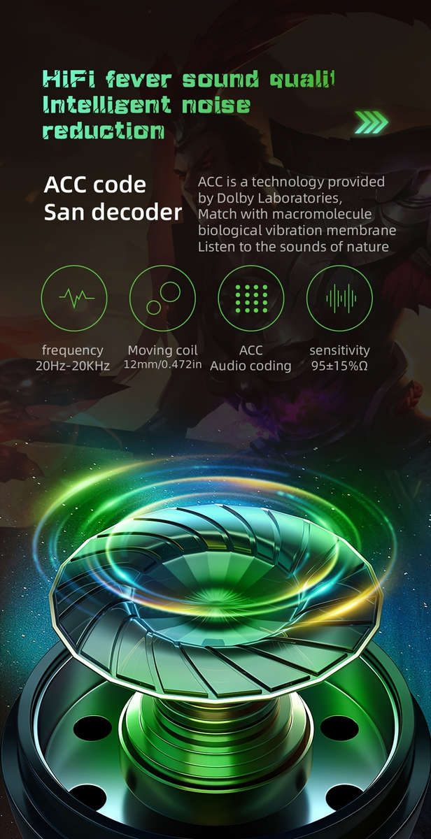 Rechargeable Wireless Earbuds Headphones Headset