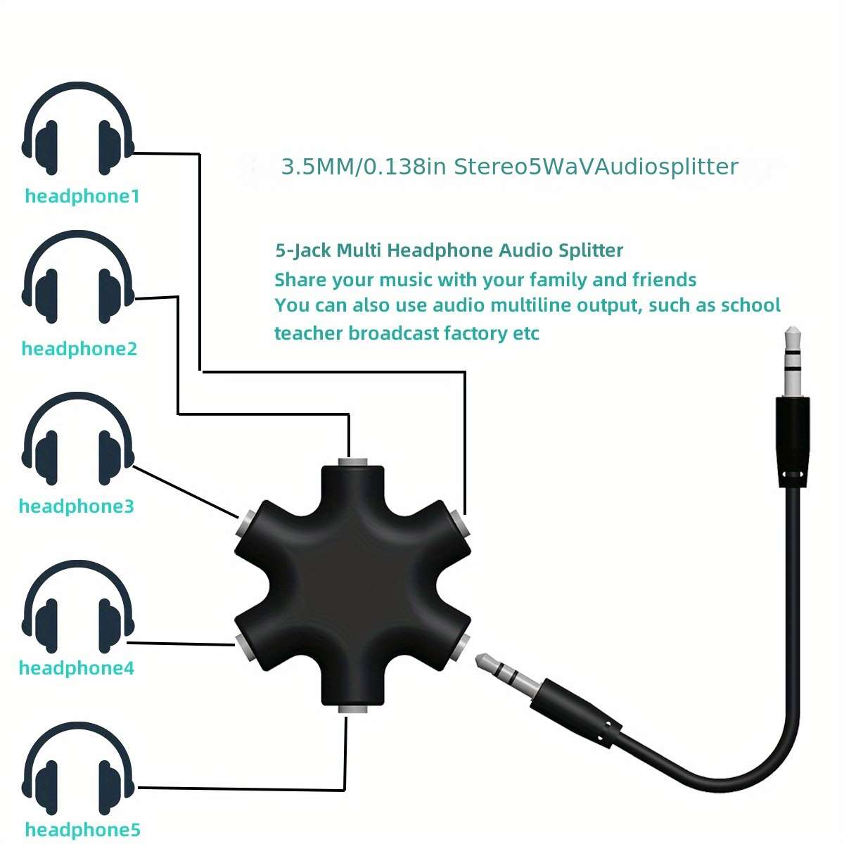 1 x 3.5mm Audio Splitter Cable