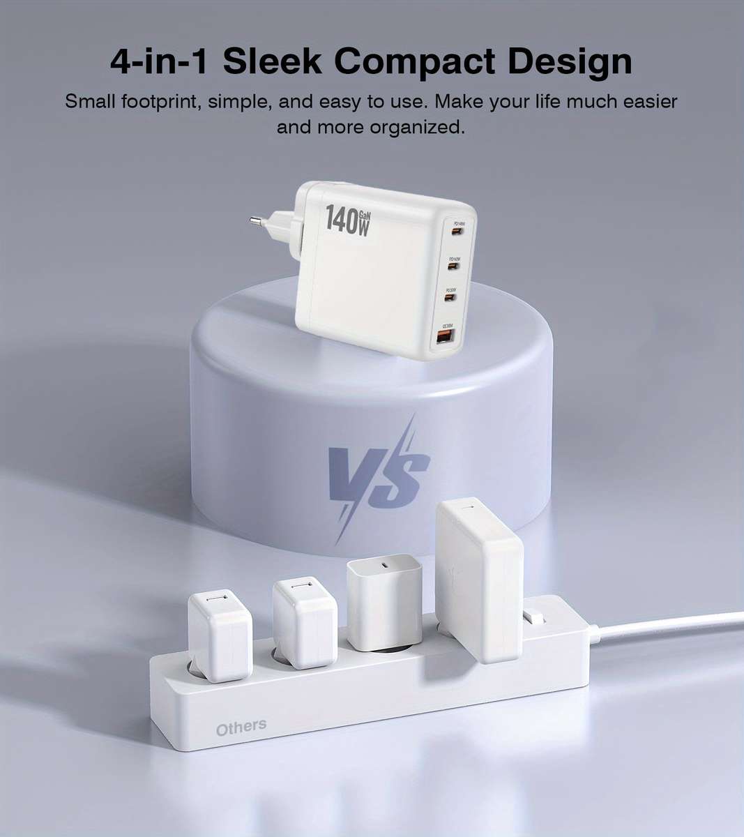 Charger Color White