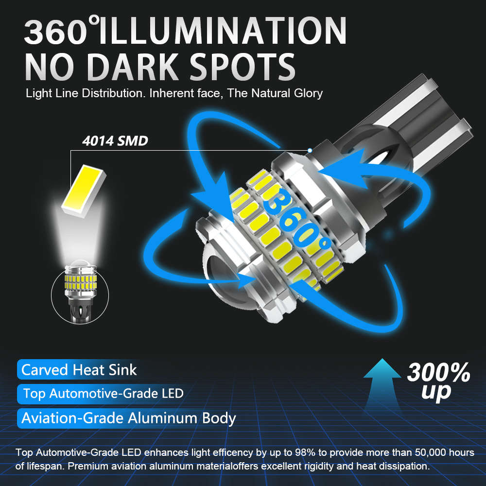 Car Lights Color 2Pcs