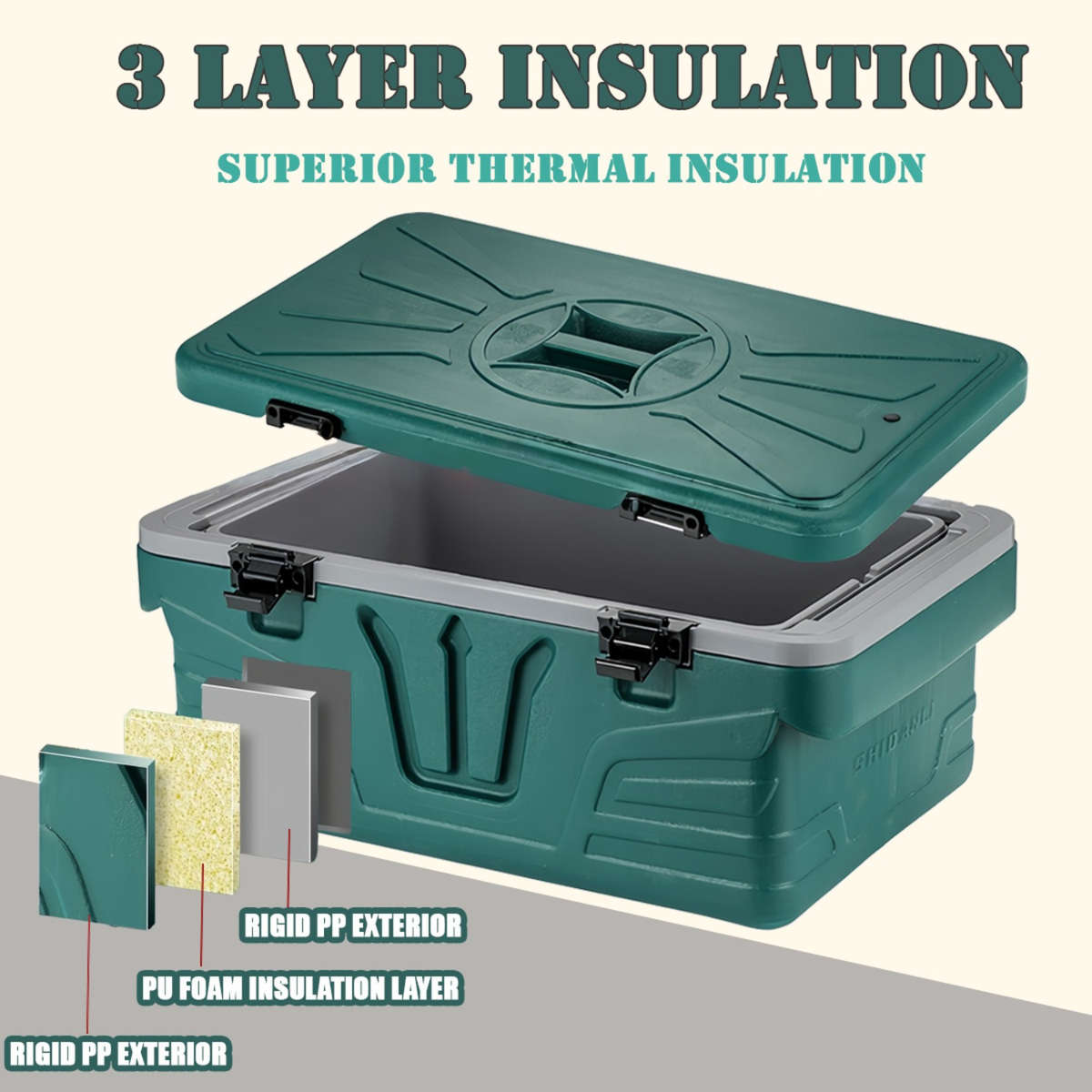 Refrigerator Capacity 9.5L*3