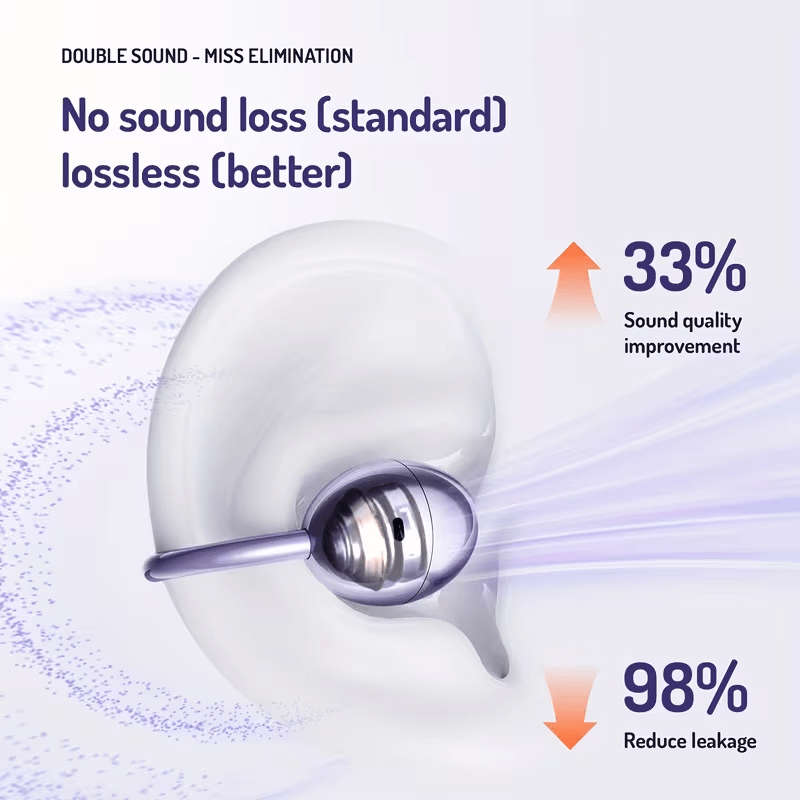 Headset Purple  Universal Translation Function