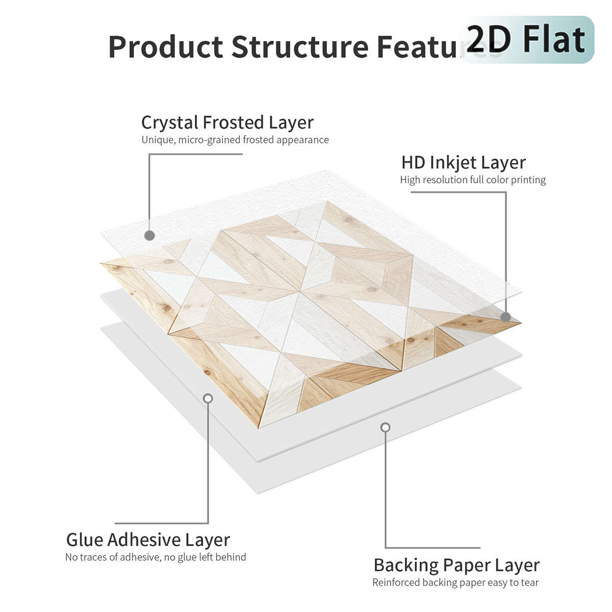 Self Adhesive Floor Stickers 30.0Cm X 30.0Cm X 12 Pieces