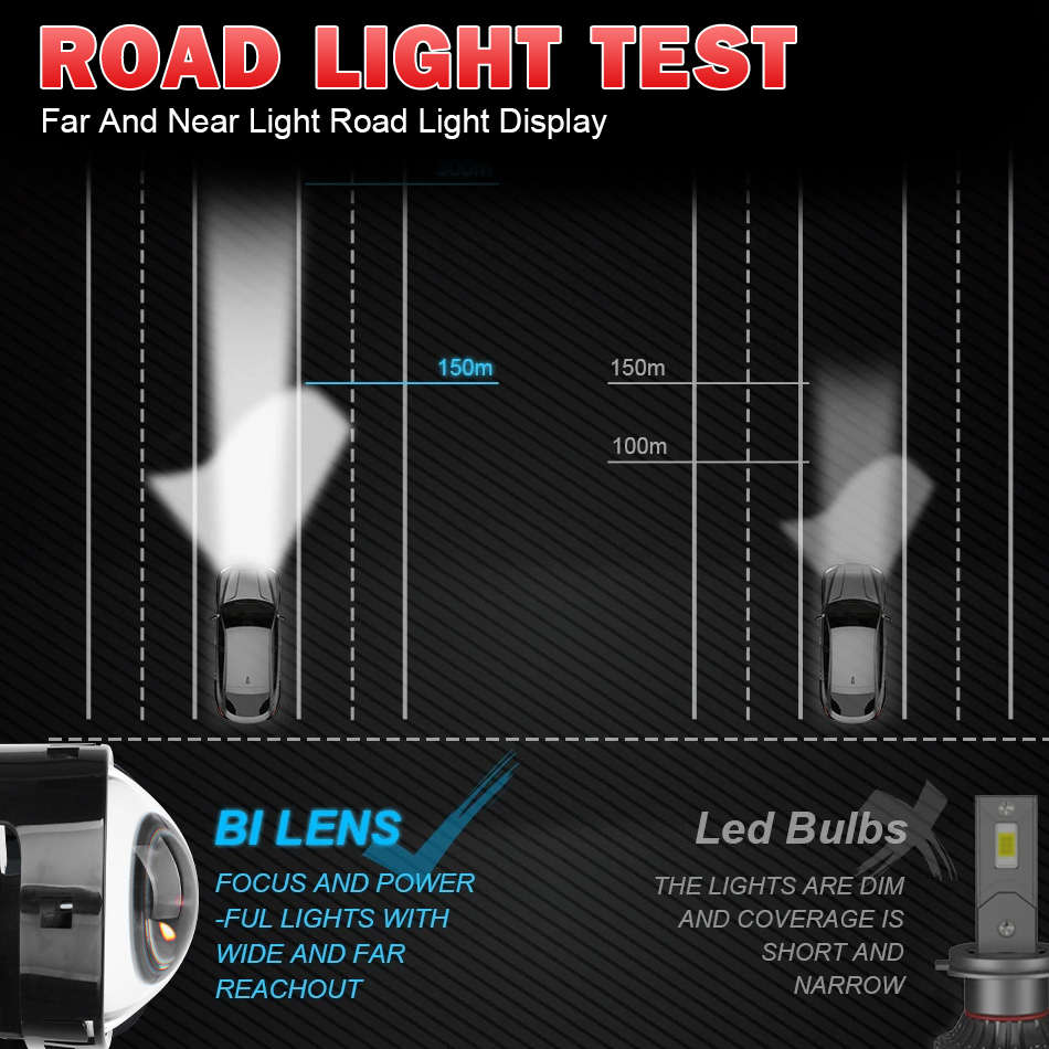 Car Lights Model 2Pcs 7.62 Cmdb