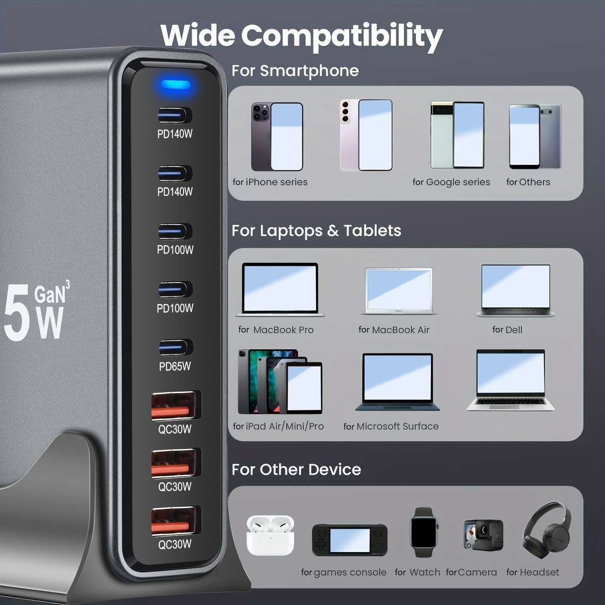 Charger Color Gray  100W Cable