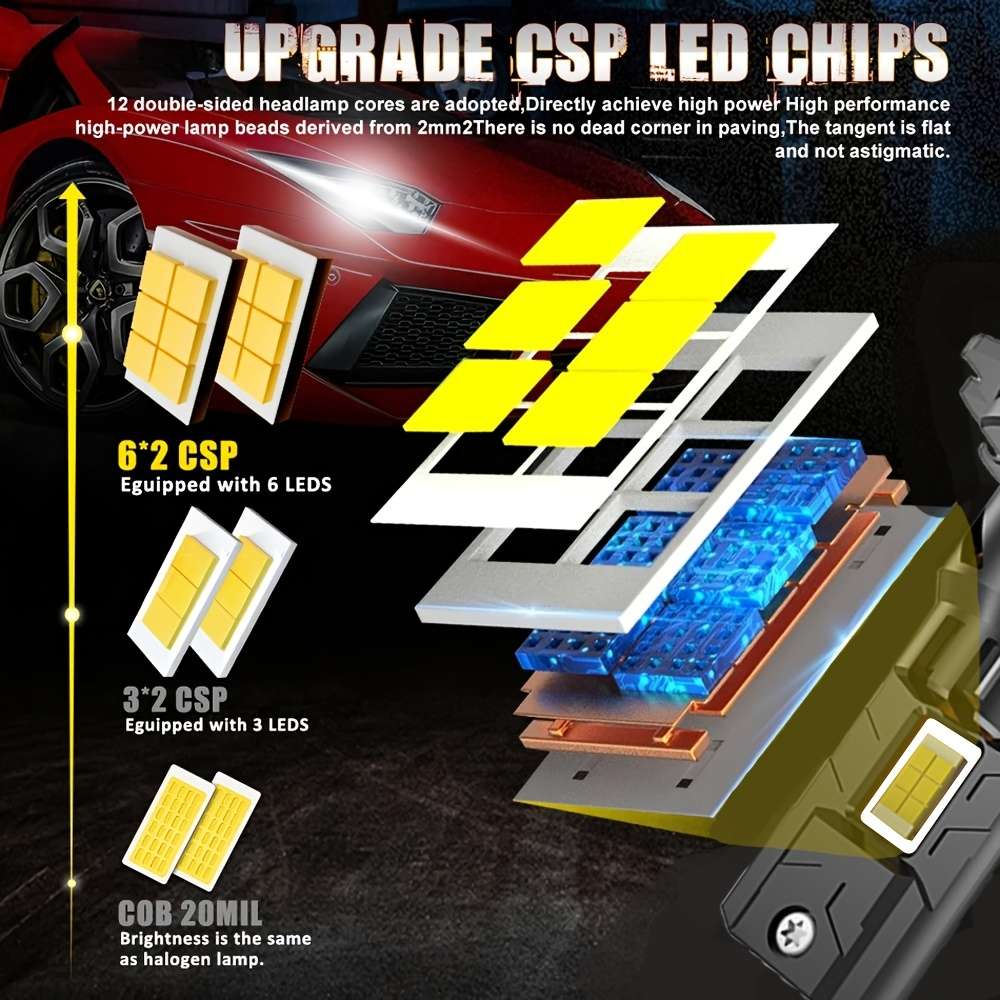 Car Lights Color 2Pcs H7