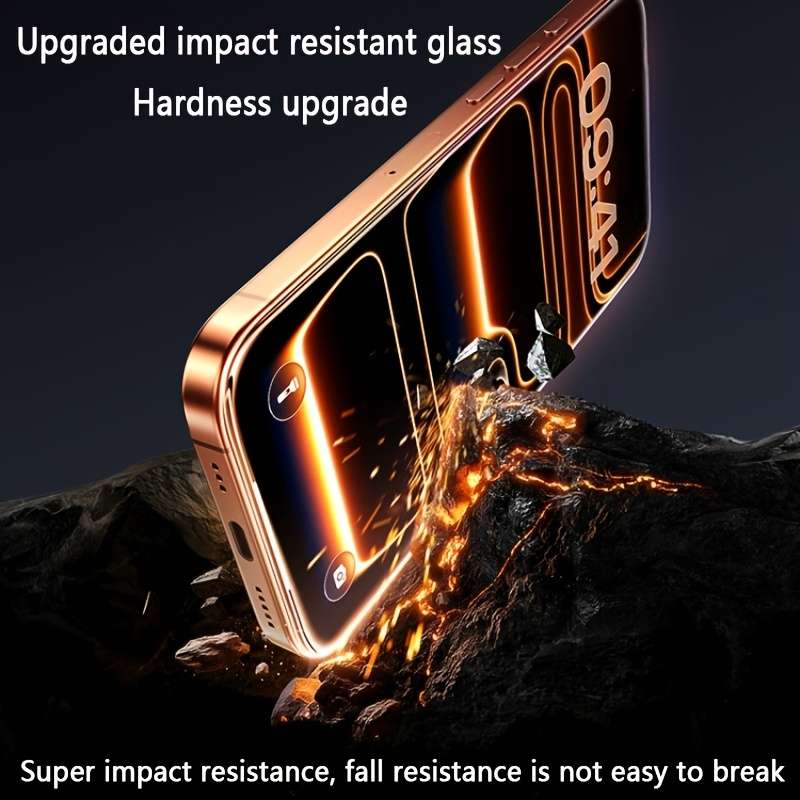 Screen Protector Compatible Model Iphone 15