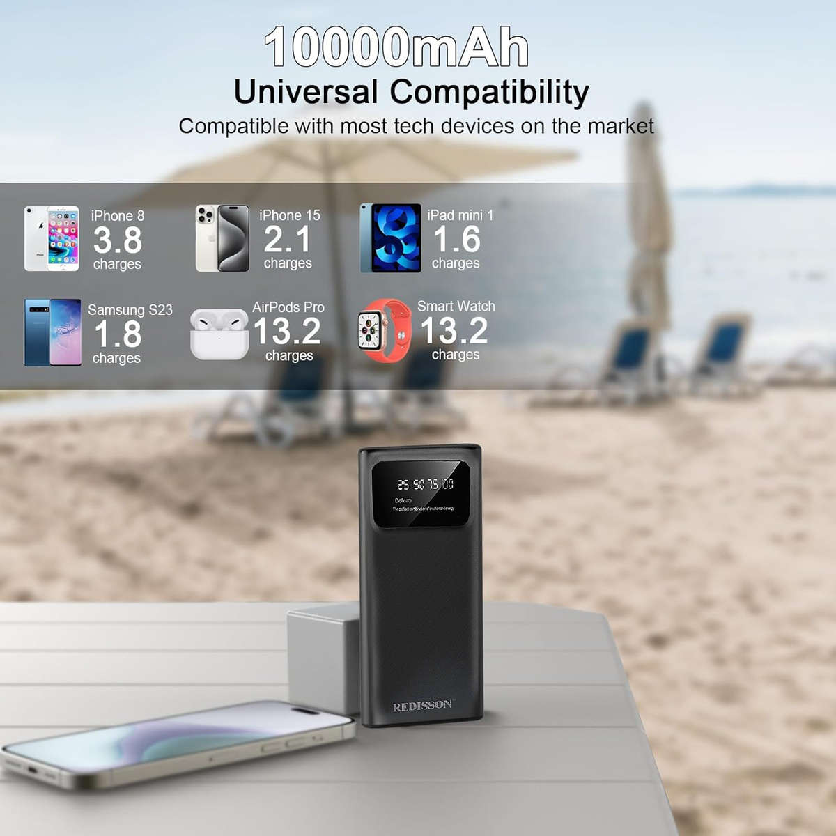 Power Bank Color Black Capacity10000Mah