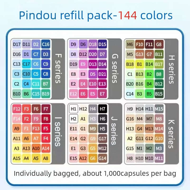 Perler Bead Set 144 Colors 2.6Mm