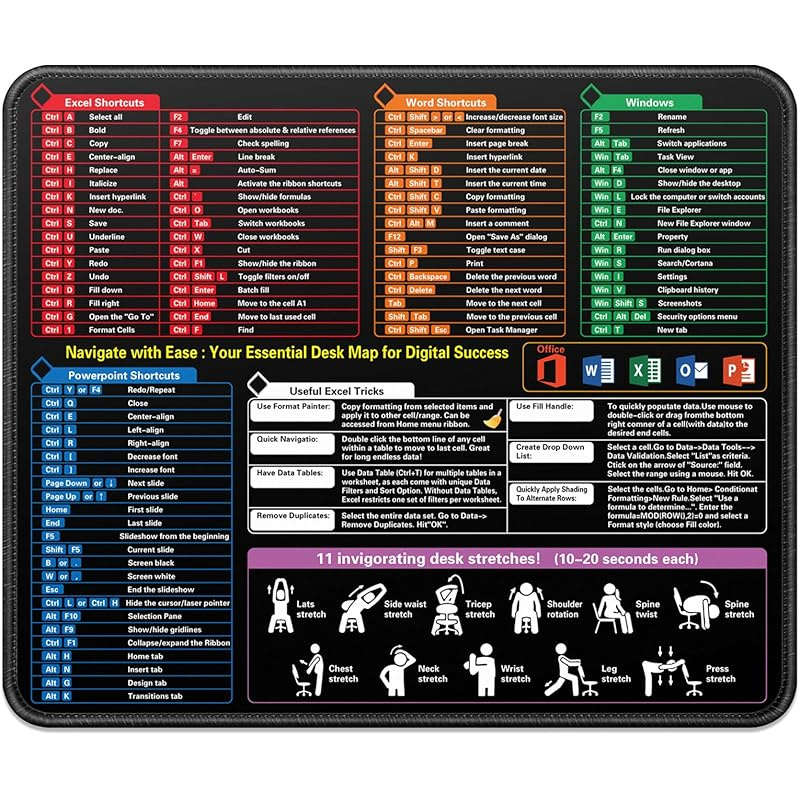 Ergonomic Waterproof Excel Cheat Sheet Desk Slip For Laptop Workspace