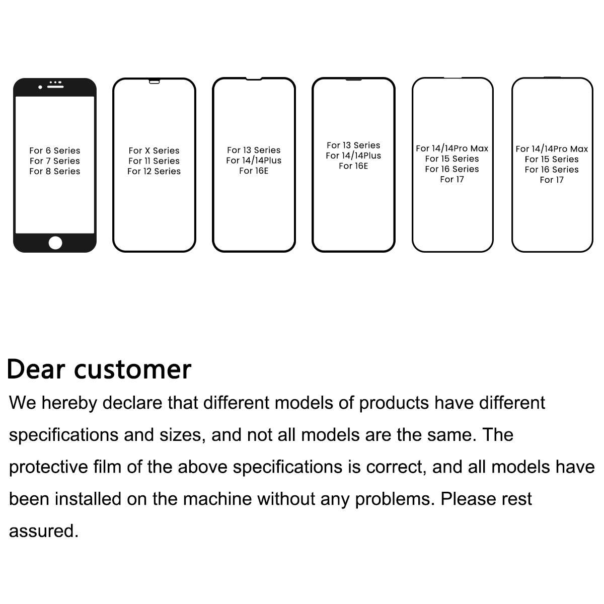 Screen Protector Compatible Model Iphone 16E