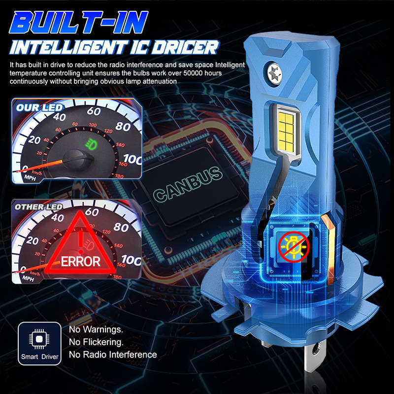 Car Lights Model H76K2Pcs