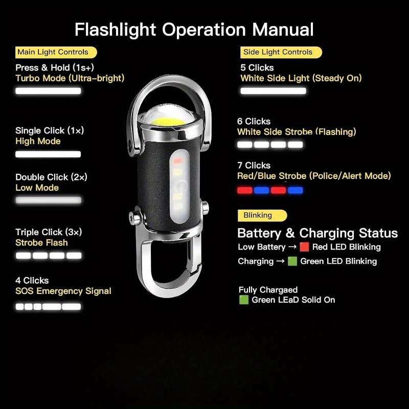 Flashlight Items White Light Quantity2Pcs