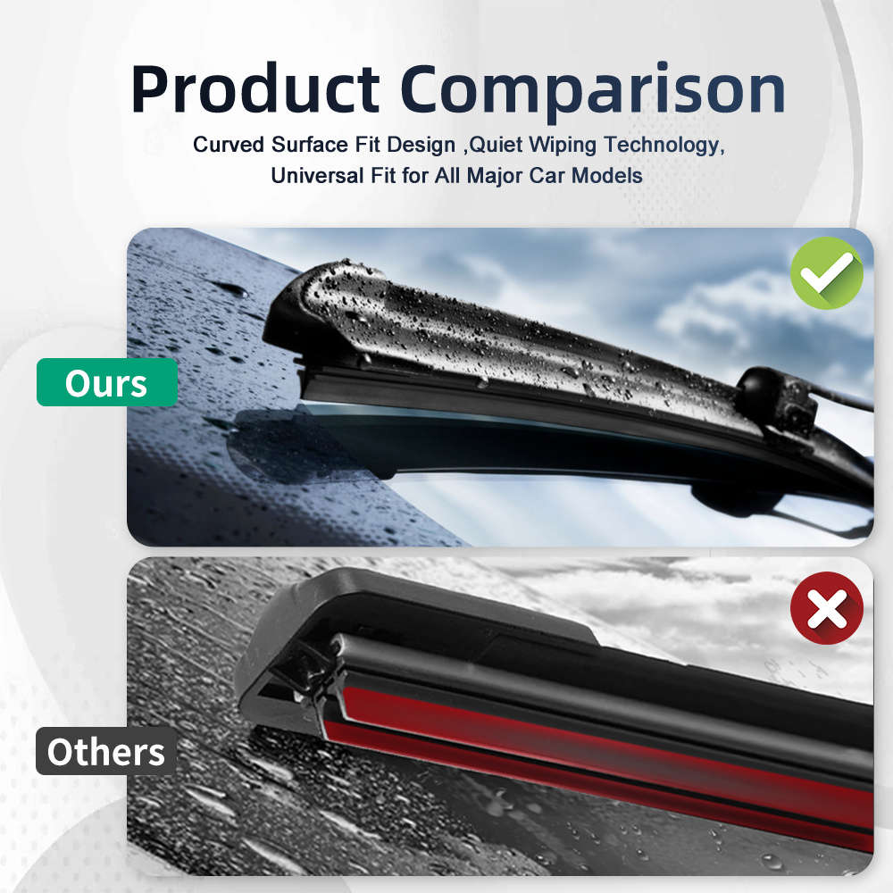 Windshield Wipers Model B2 Quantity 2Pcs