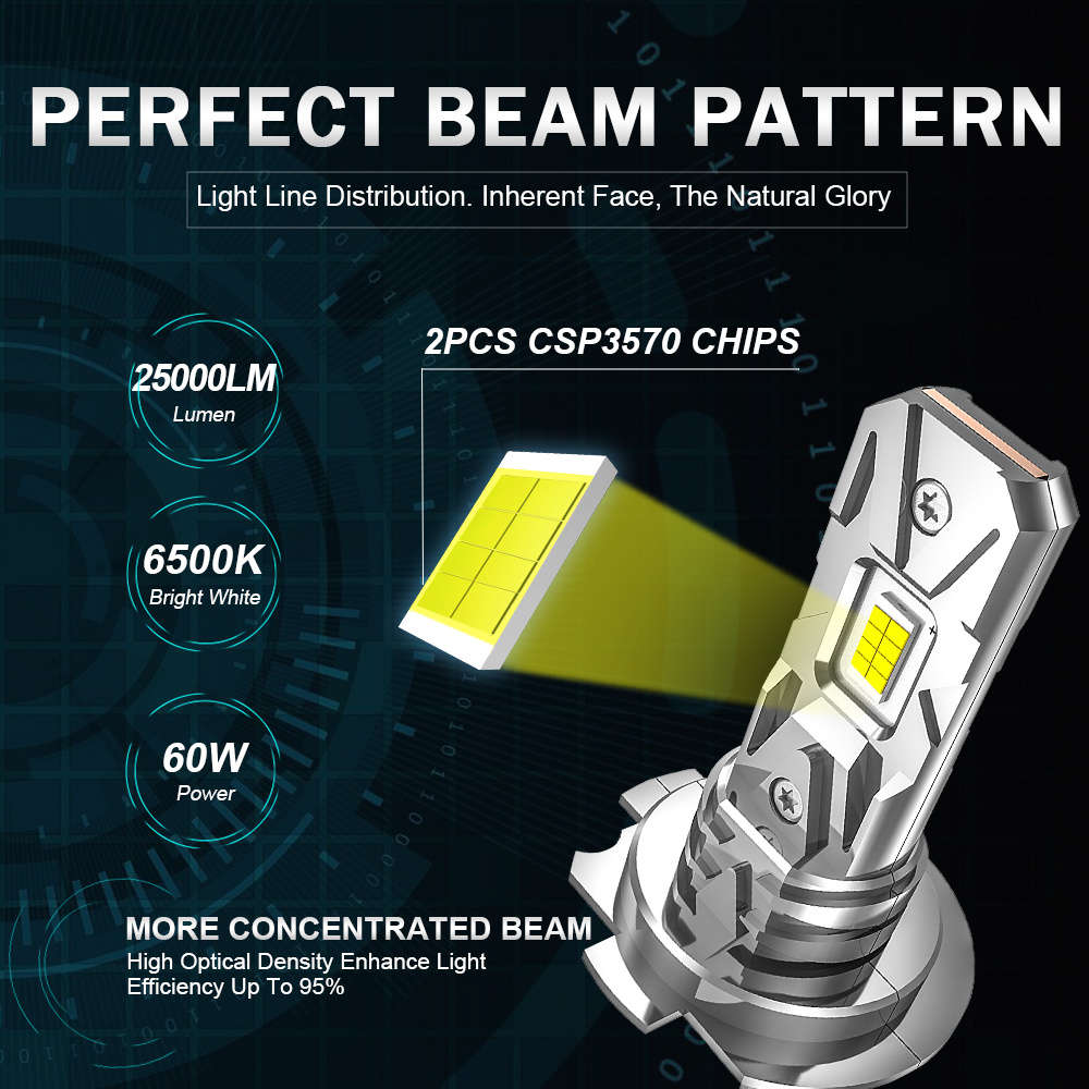 Car Lights Color 6500K H7 2Pcs