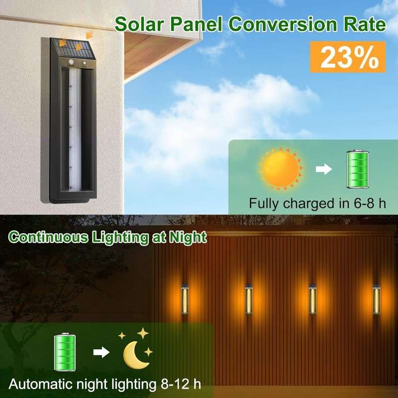Wall Lamp Color 1 Pack