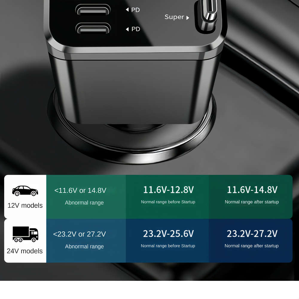 Charger Color Black 1Pc