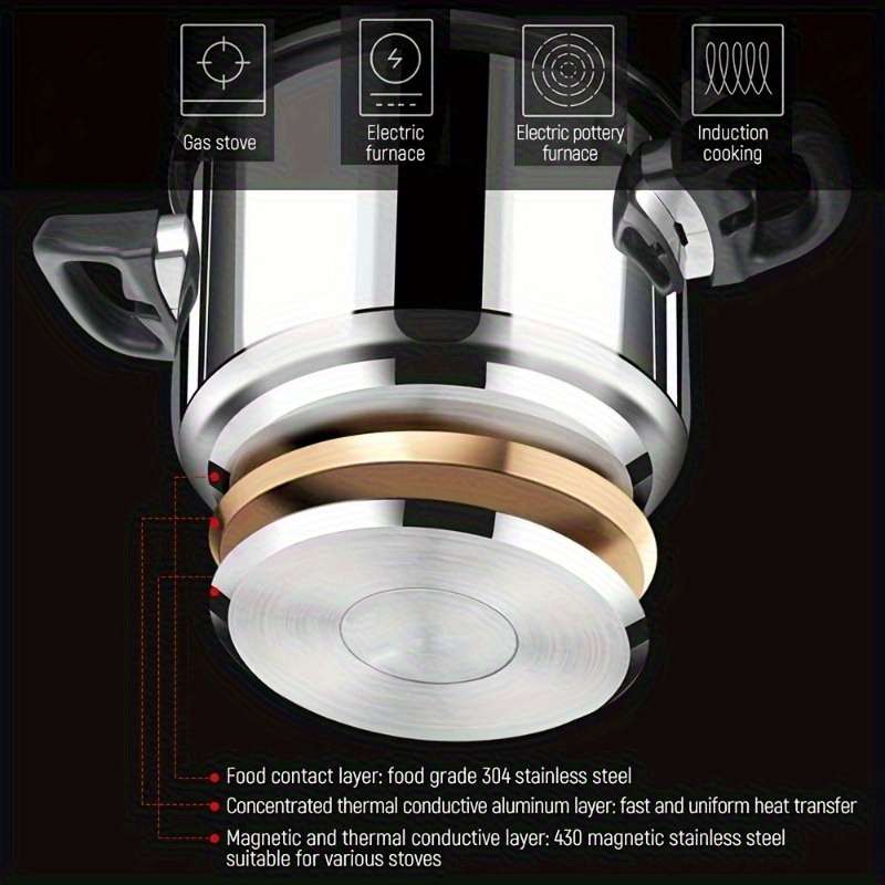 Professional Kitchen Essential Pressure Cooker Food Grade Cooking