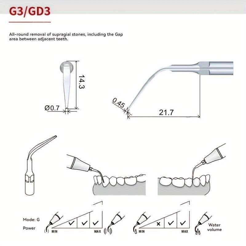 Dental Cleaner Color Pd3 5Pcs