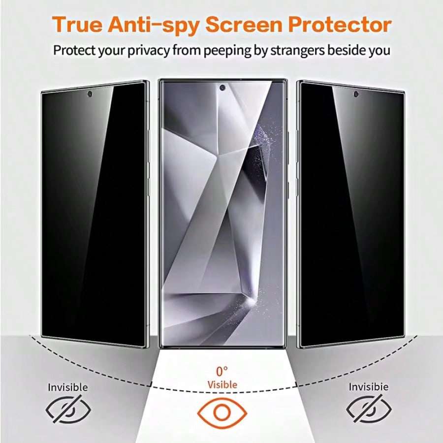 Screen Protector Compatible Model Galaxy S22 5G