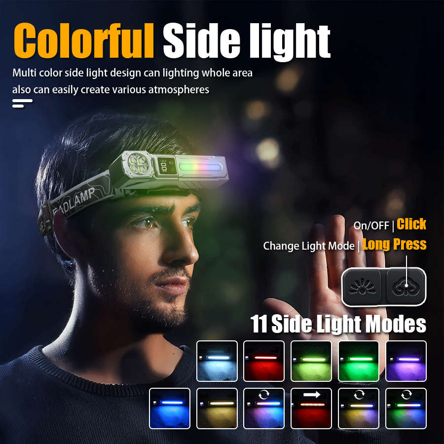 Headlamp Quantity New Led Gray Headlights
