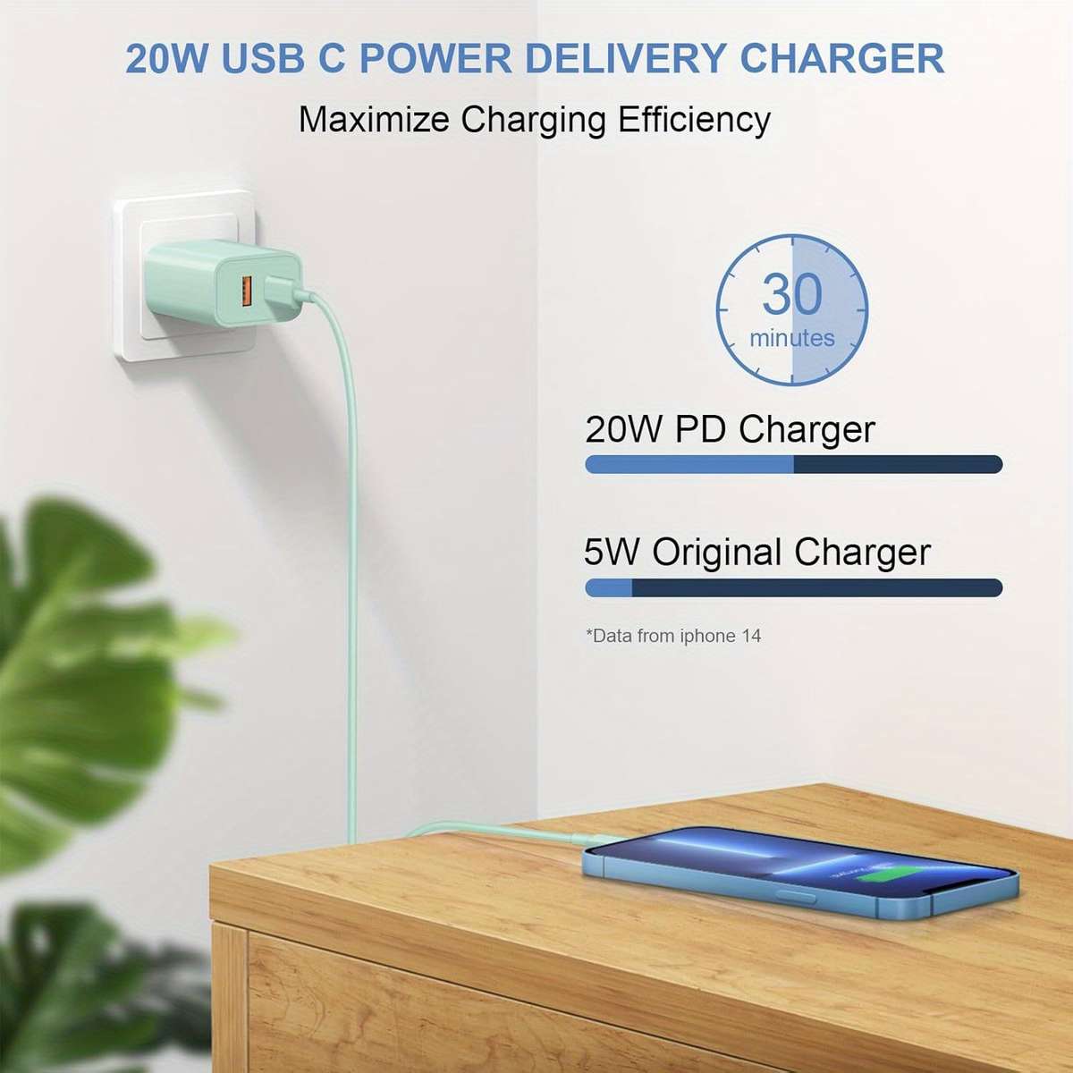 Charger Color Green Charger  Add 1M Cable