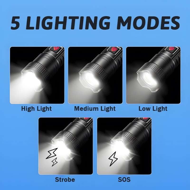Advanced 1Pc Macrocosm Usb Rechargeable Flashlight Bright Led Daily Reliable