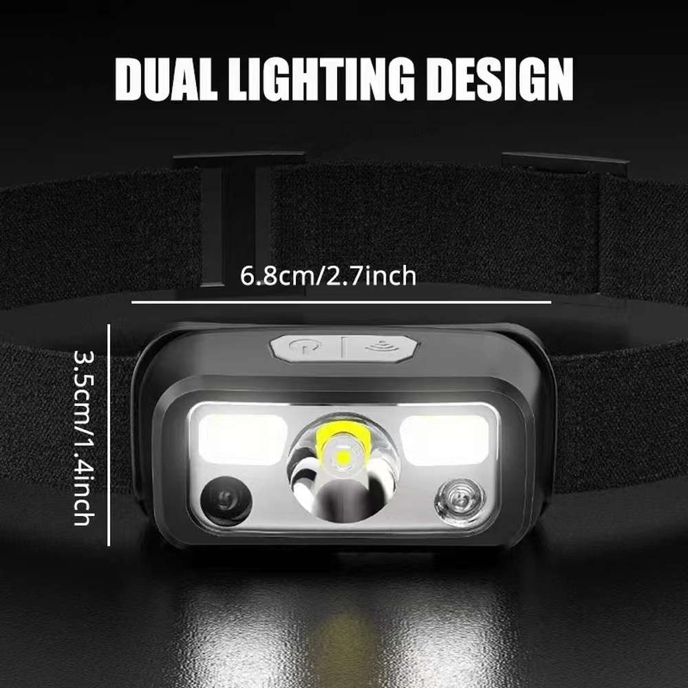 Headlamp Items Headlamp