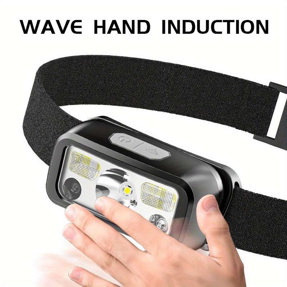 Headlamp Items Headlamp