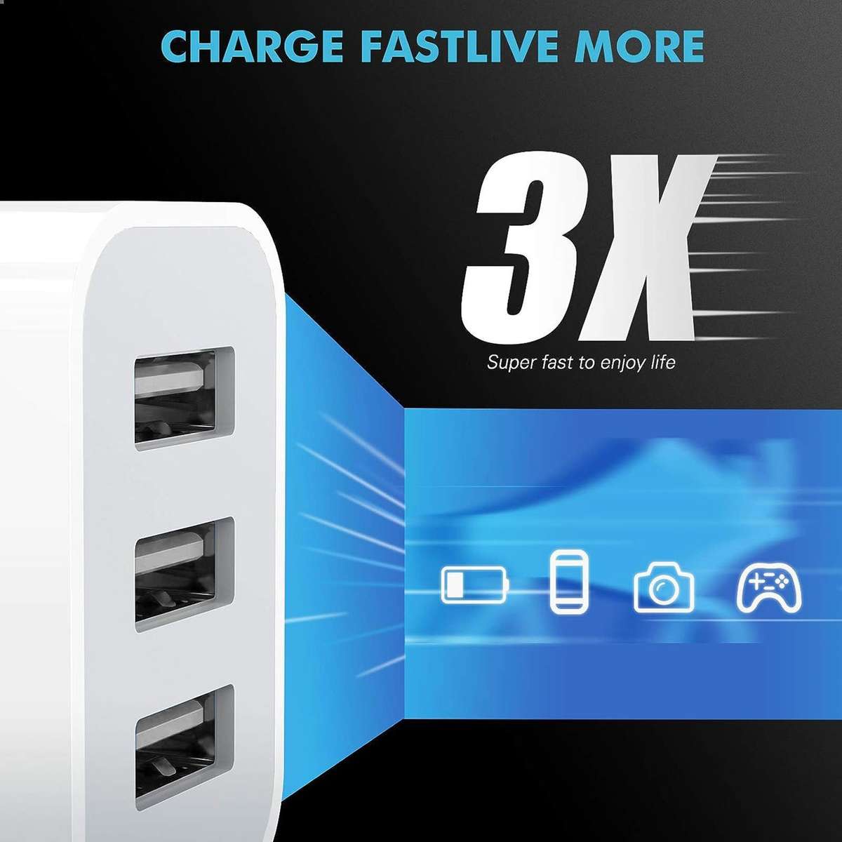 Charger Items Charger