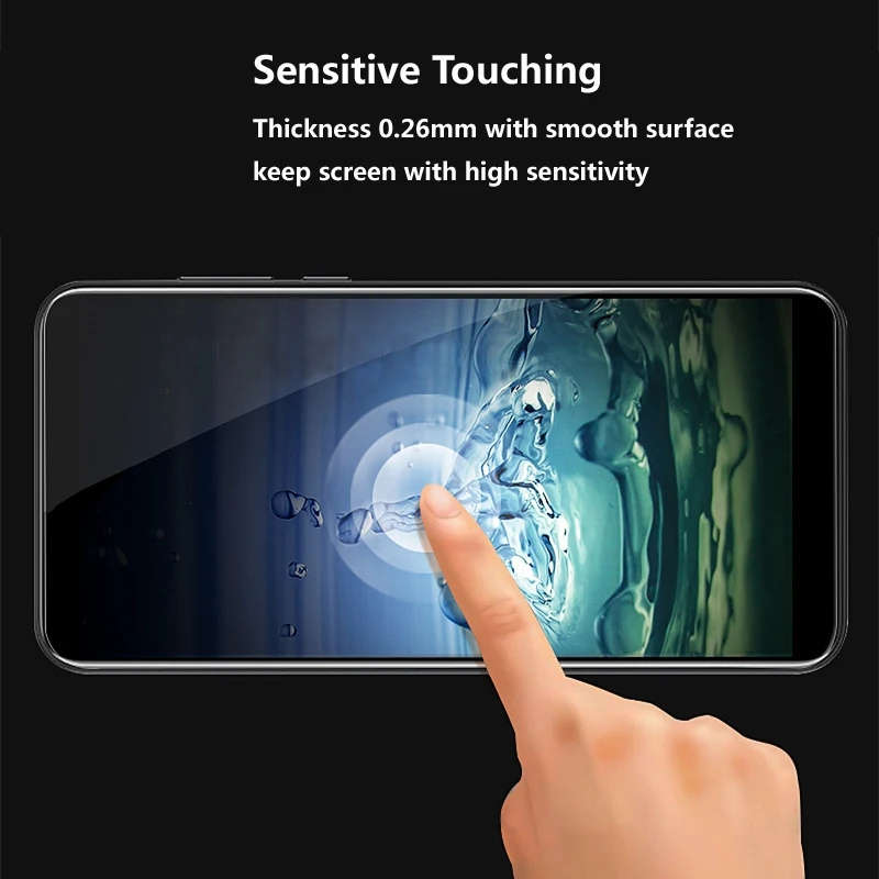 Screen Protector Compatible Model 9C