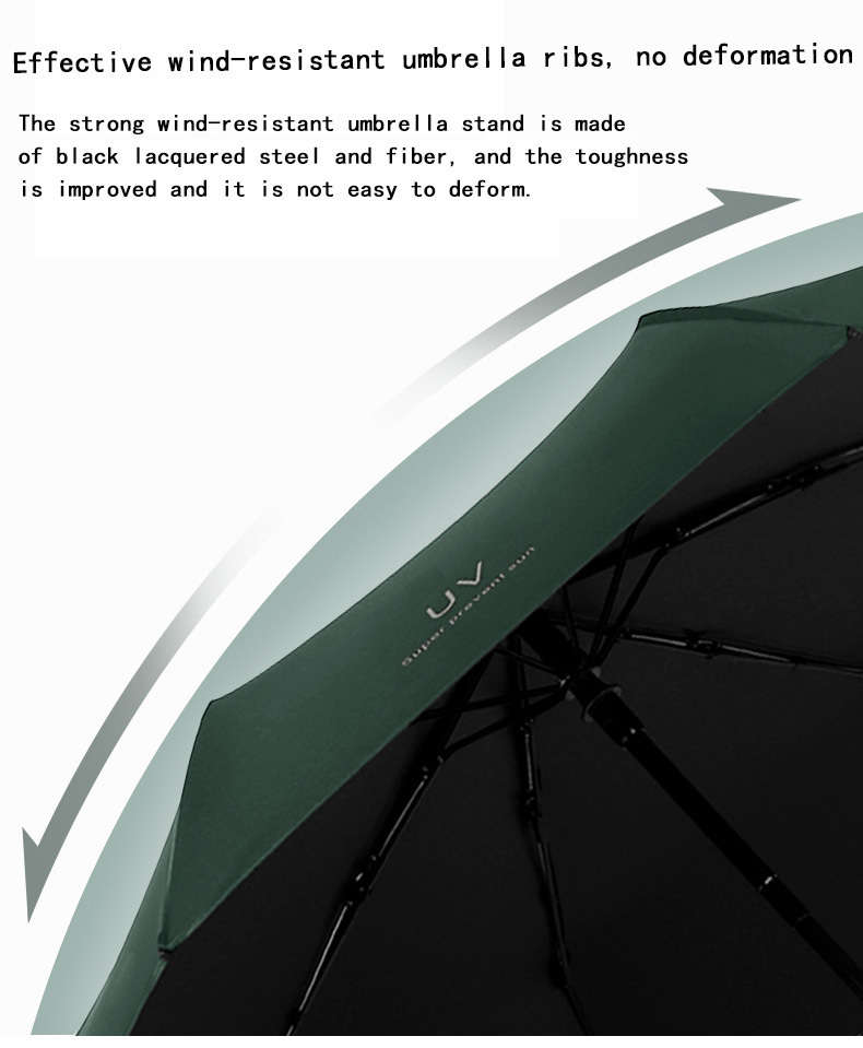 Umbrella Color Black