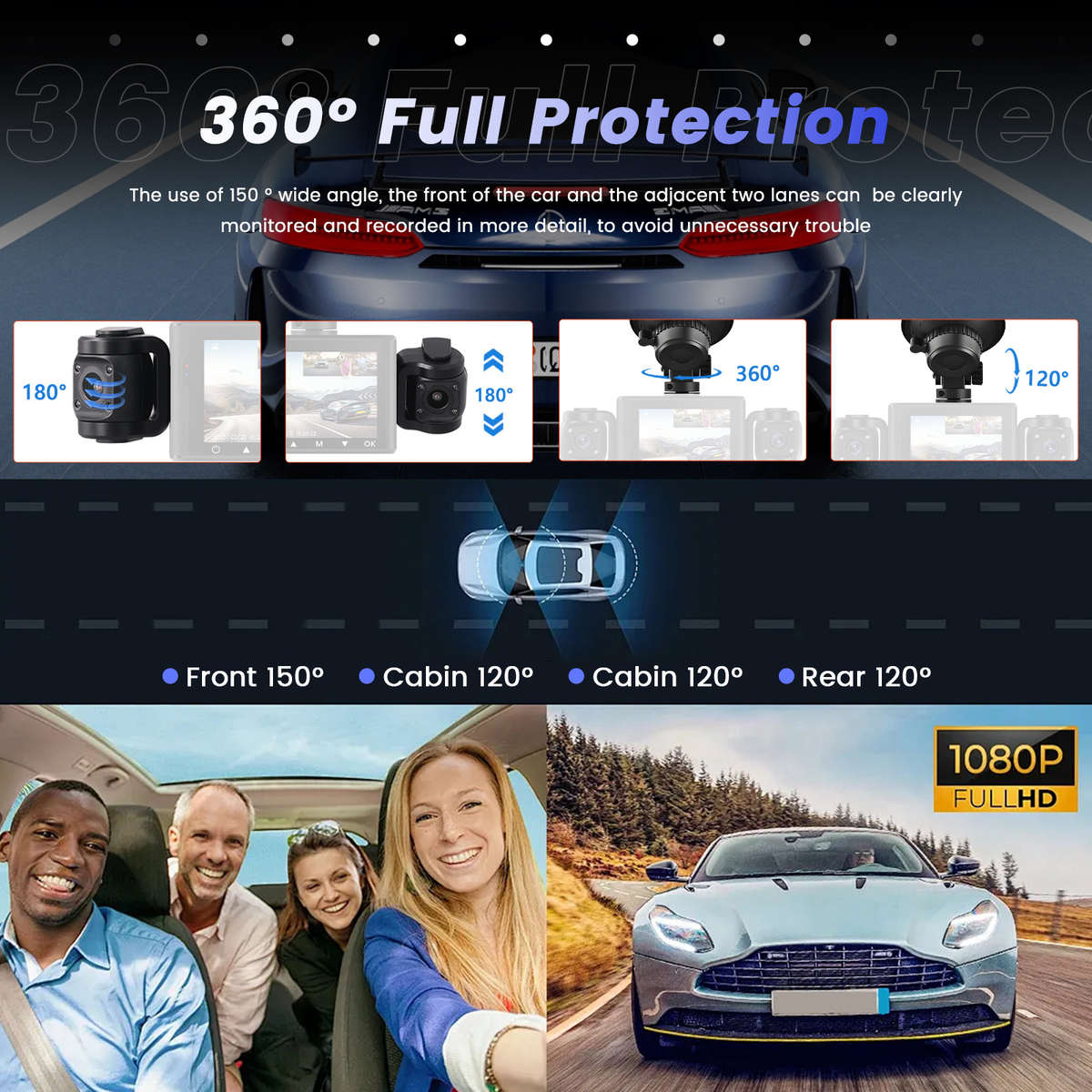 Dashcam Items 1080P 480P 480P 480P