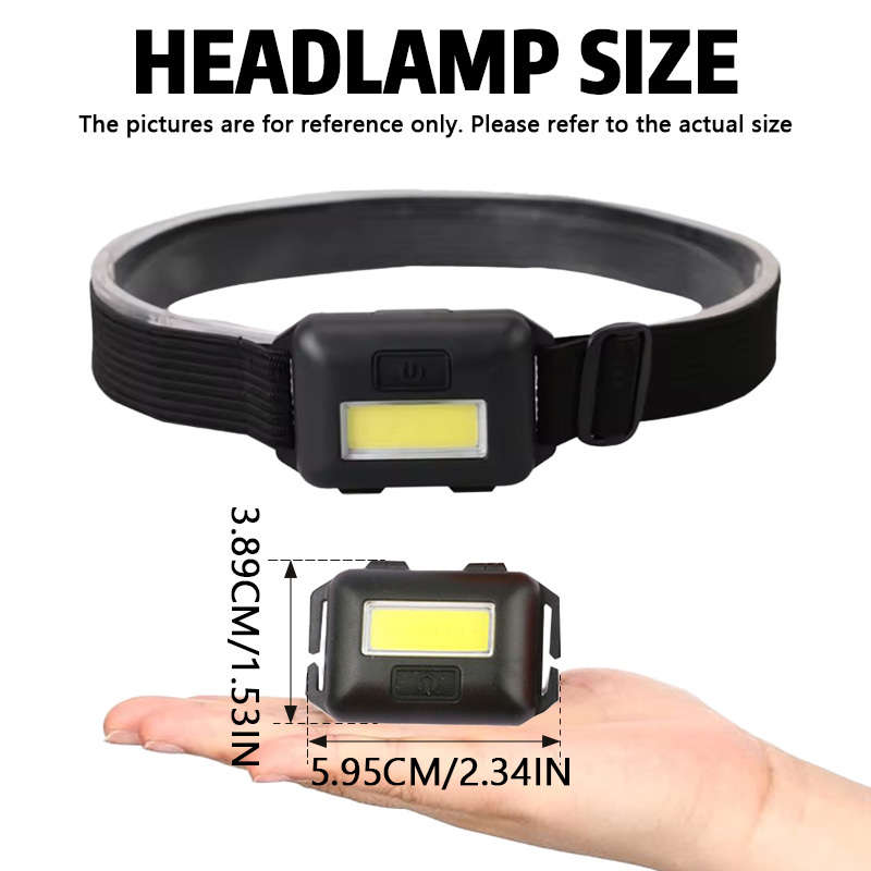 Portable Lamp Items Headlight