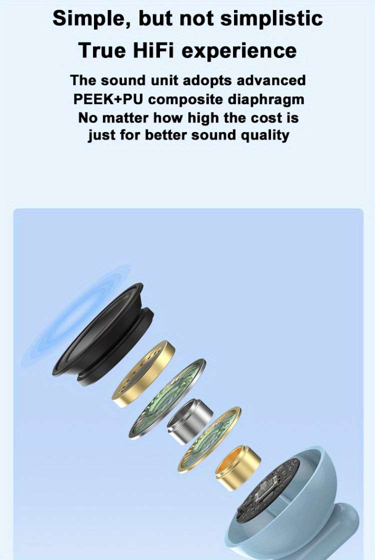 Wired Headphones White 3.5Mm