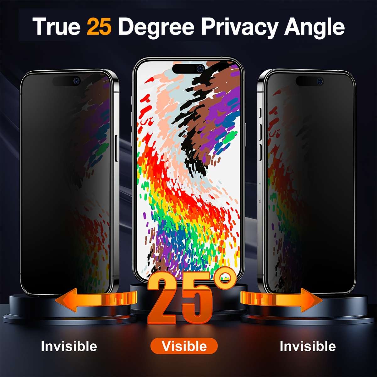 Screen Protector Compatible Model Iphone 16 Plus