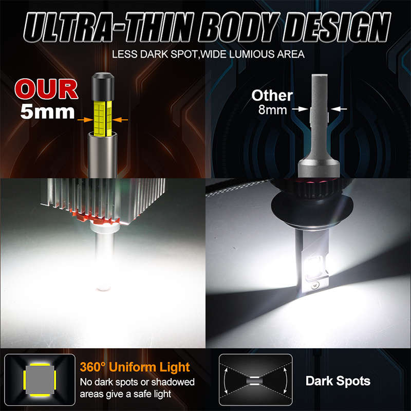 Car Lights Model D1S R Quantity 2Pcs